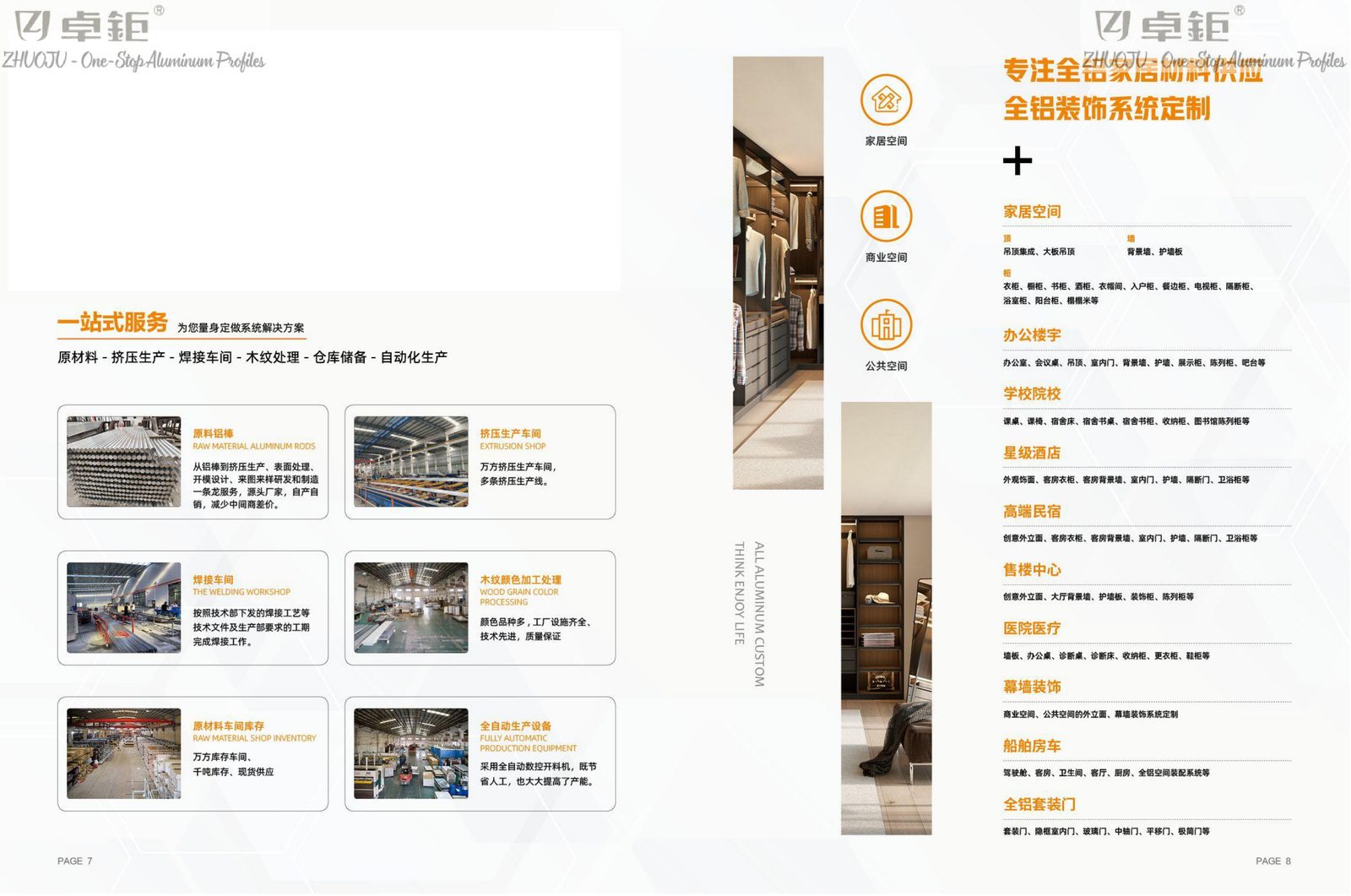 Full-aluminum home profile 24