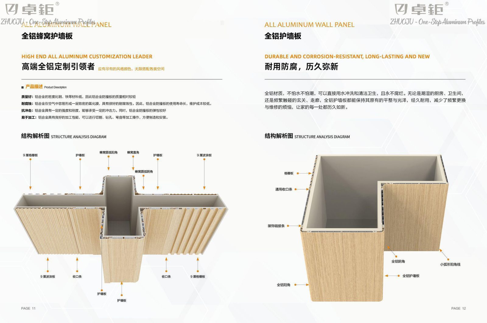 Full-aluminum home profile 26