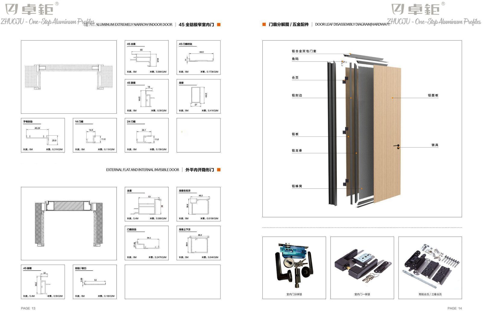 Full-aluminum home profile 27