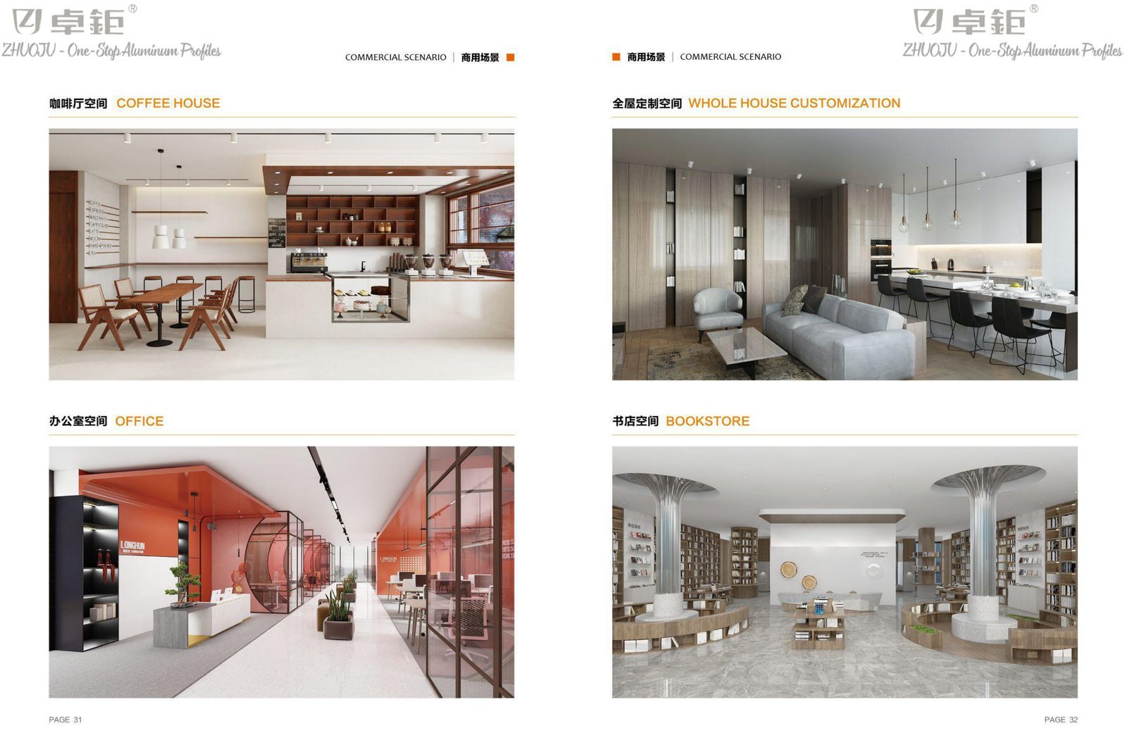 Full-aluminum home profile 36