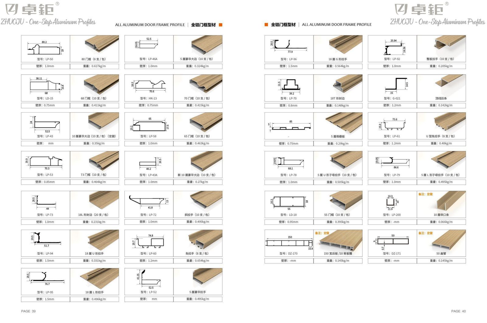 Full-aluminum home profile 40