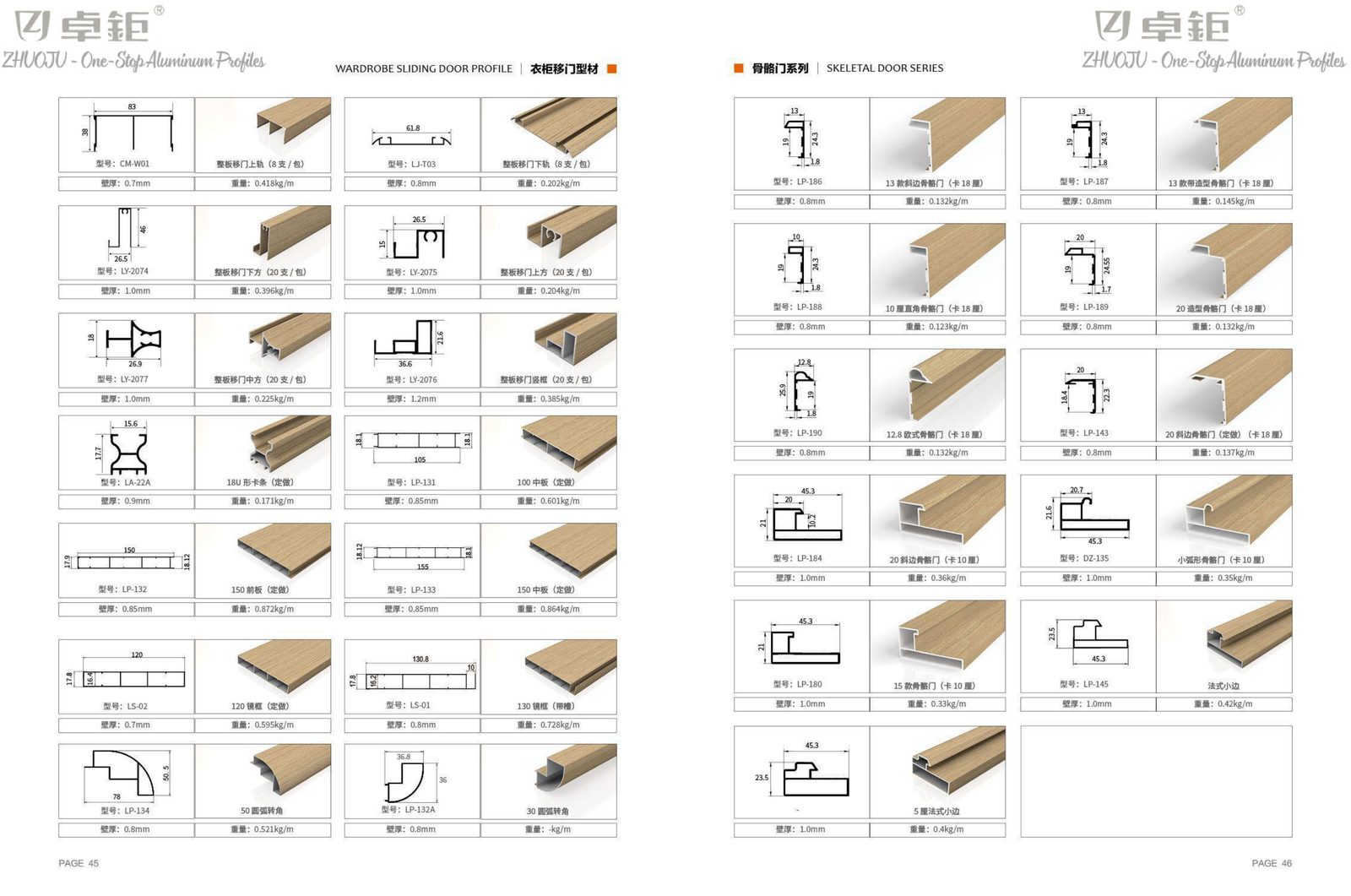 Full-aluminum home profile 43