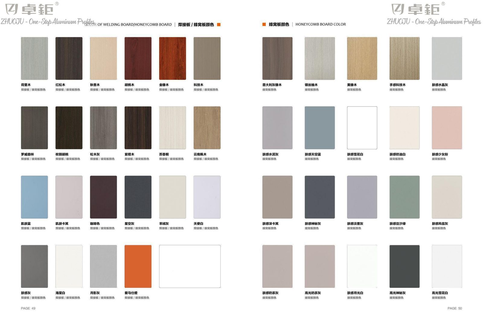 Full-aluminum home profile 45
