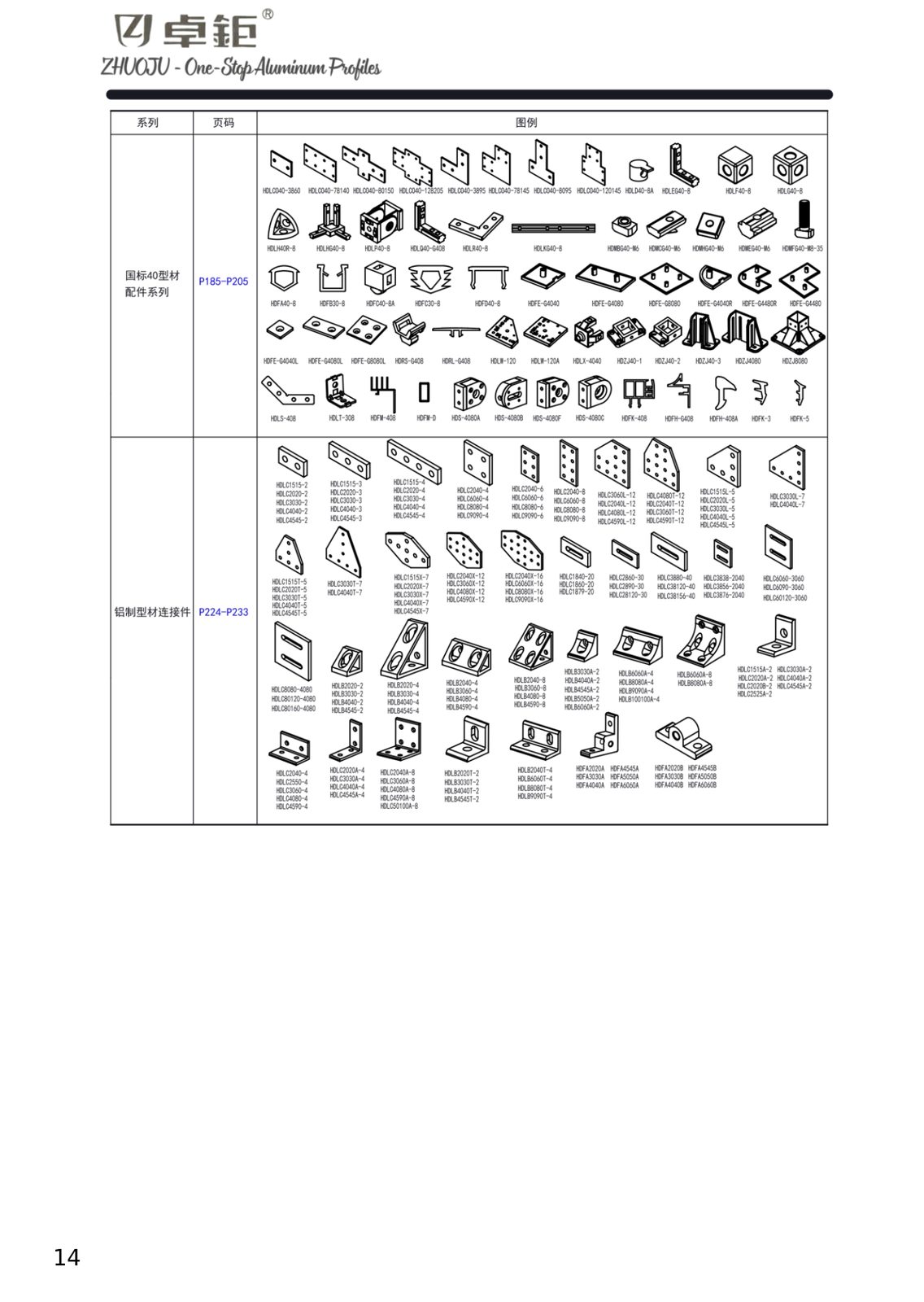 Industrial aluminum profile 08