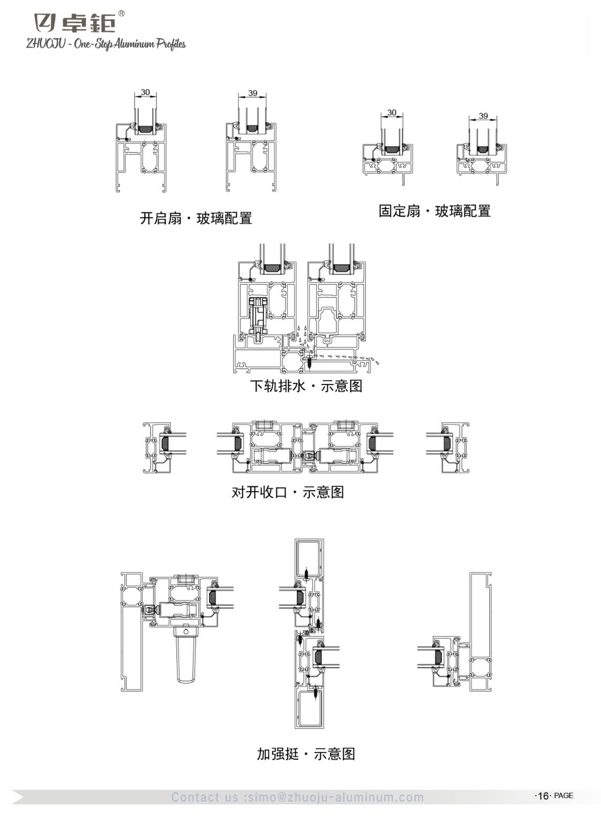 System windows and doors 03