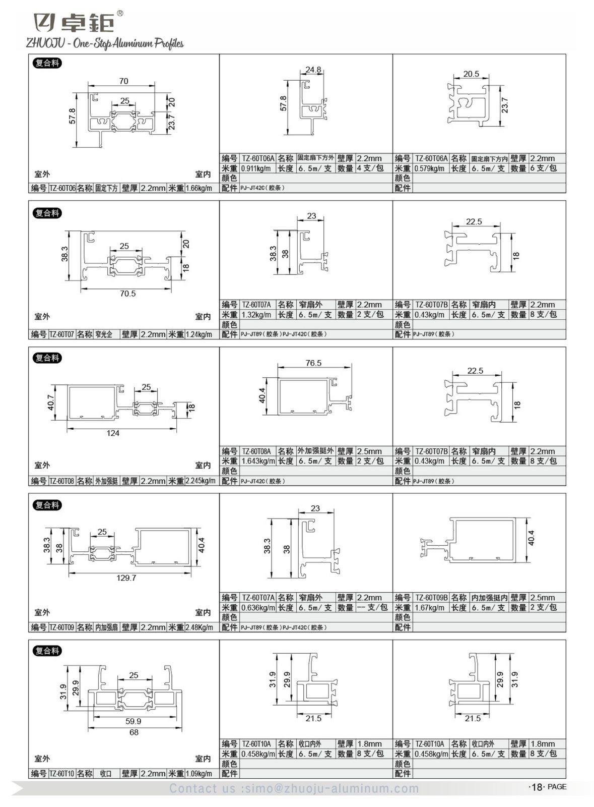 System windows and doors 05