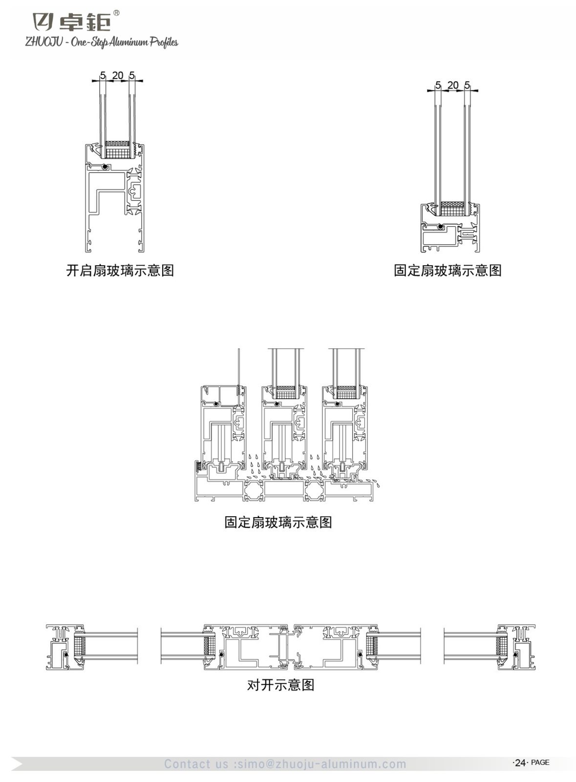 System windows and doors 11