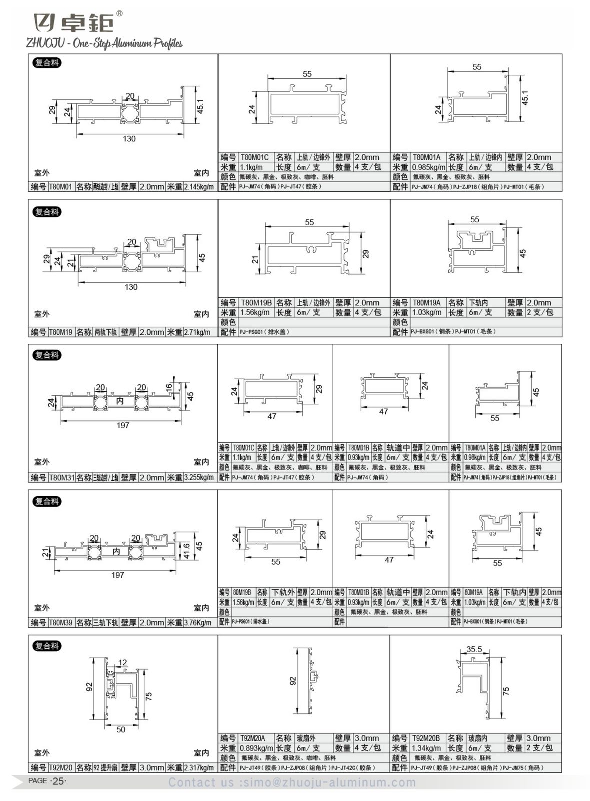 System windows and doors 12