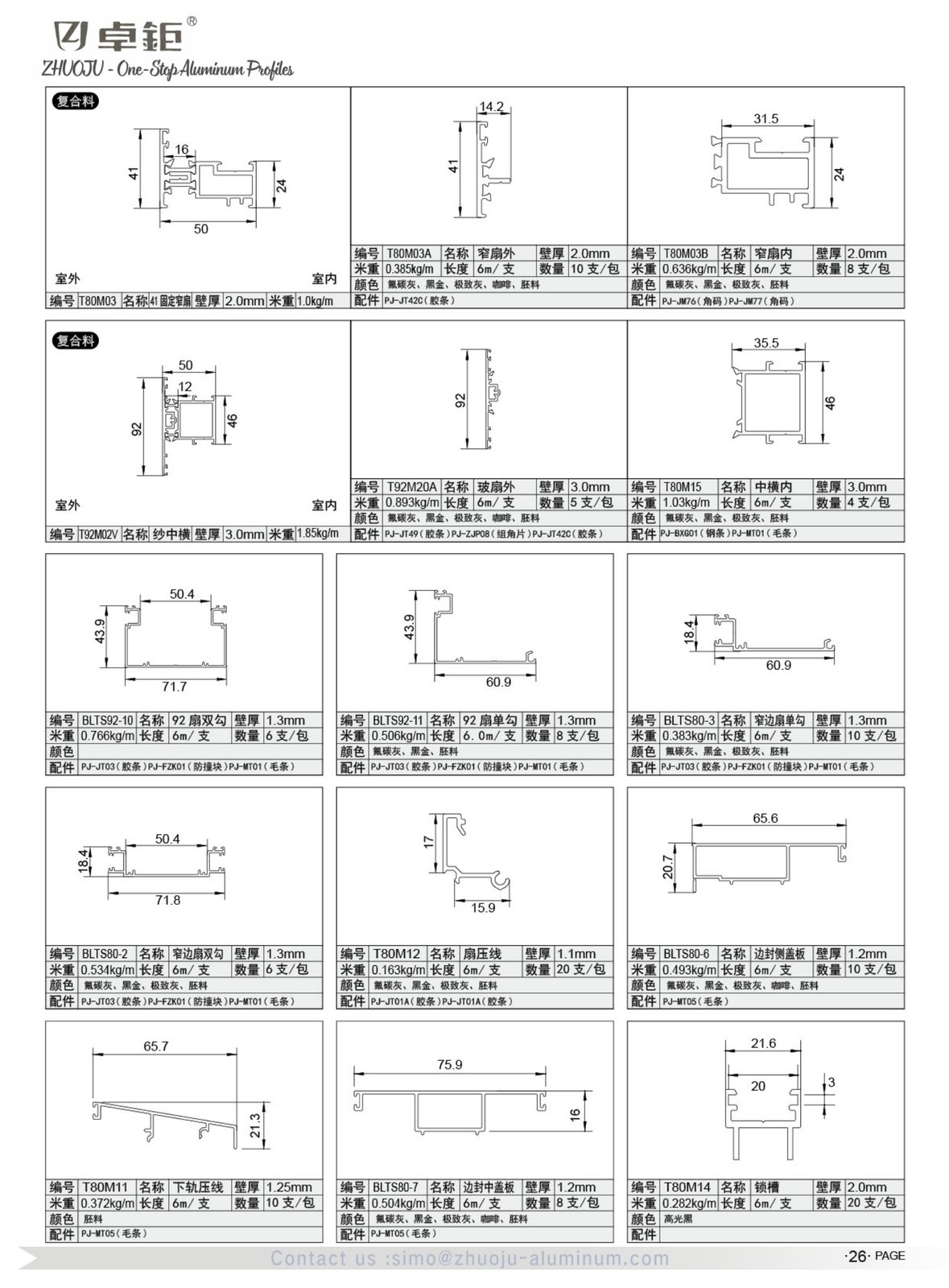 System windows and doors 13