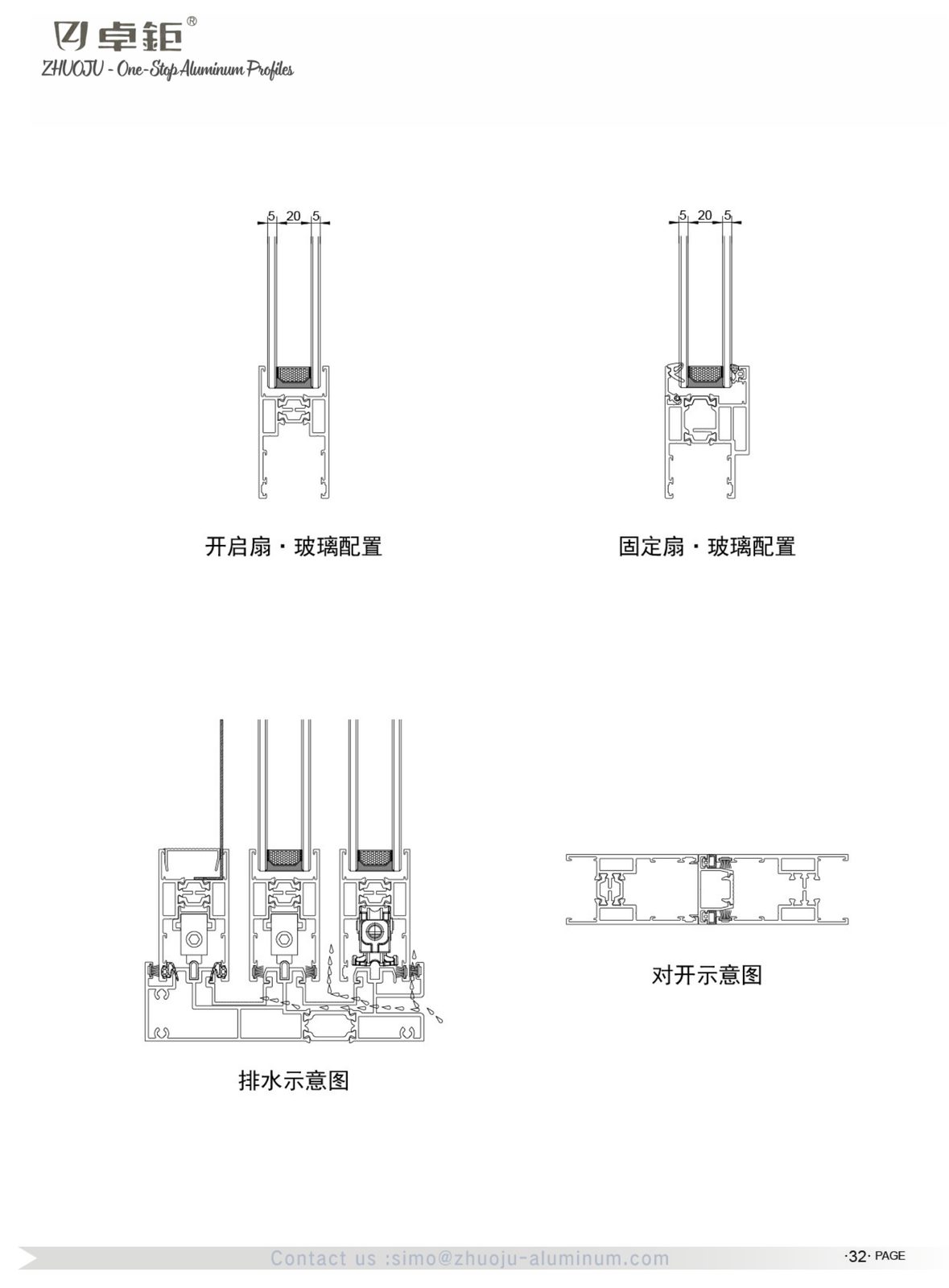 System windows and doors 19
