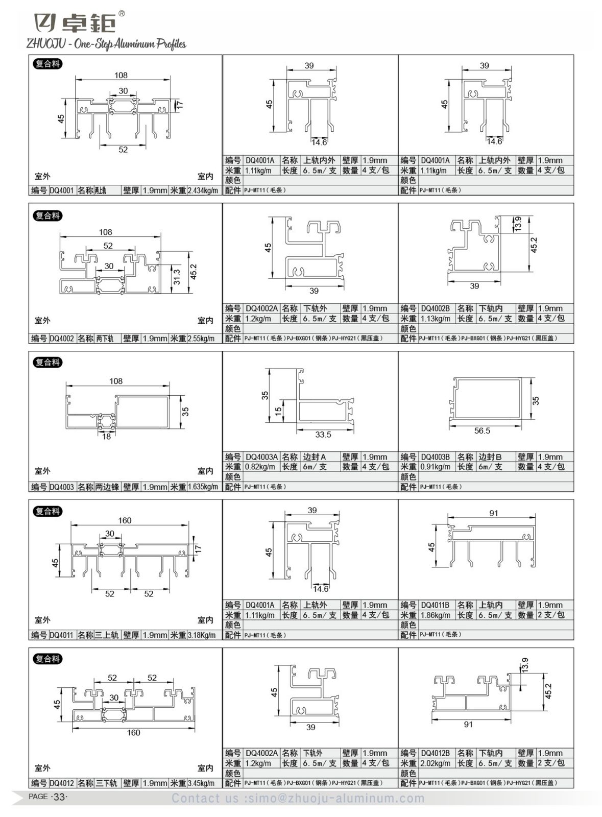 System windows and doors 20
