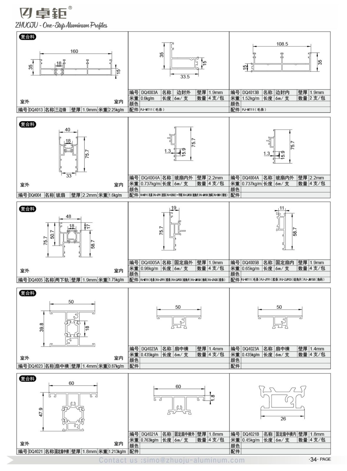 System windows and doors 21