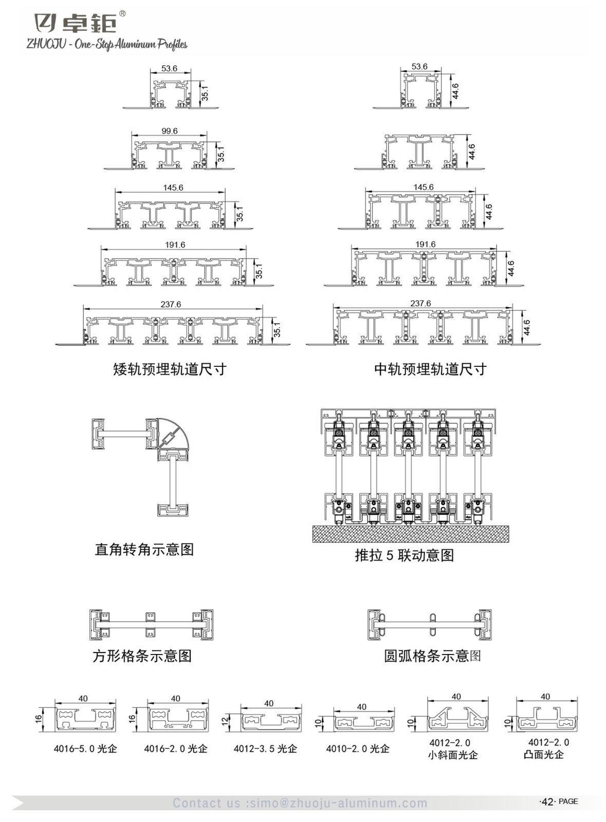 System windows and doors 28
