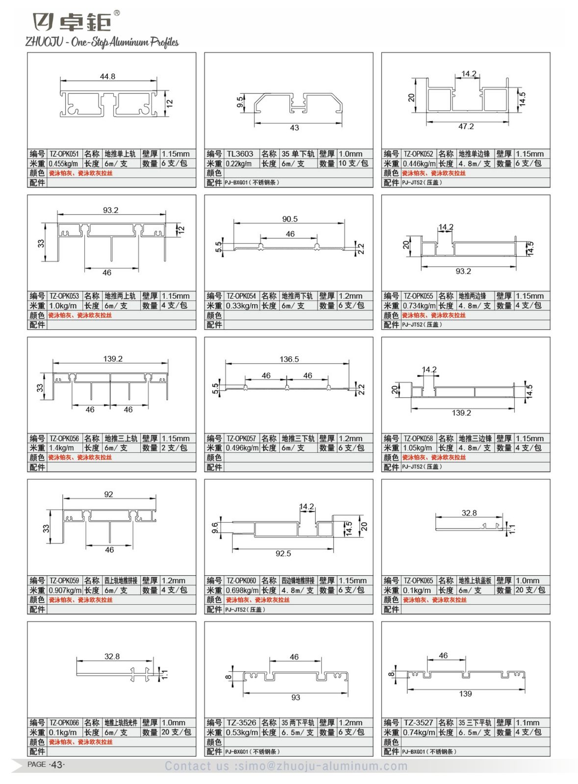System windows and doors 29