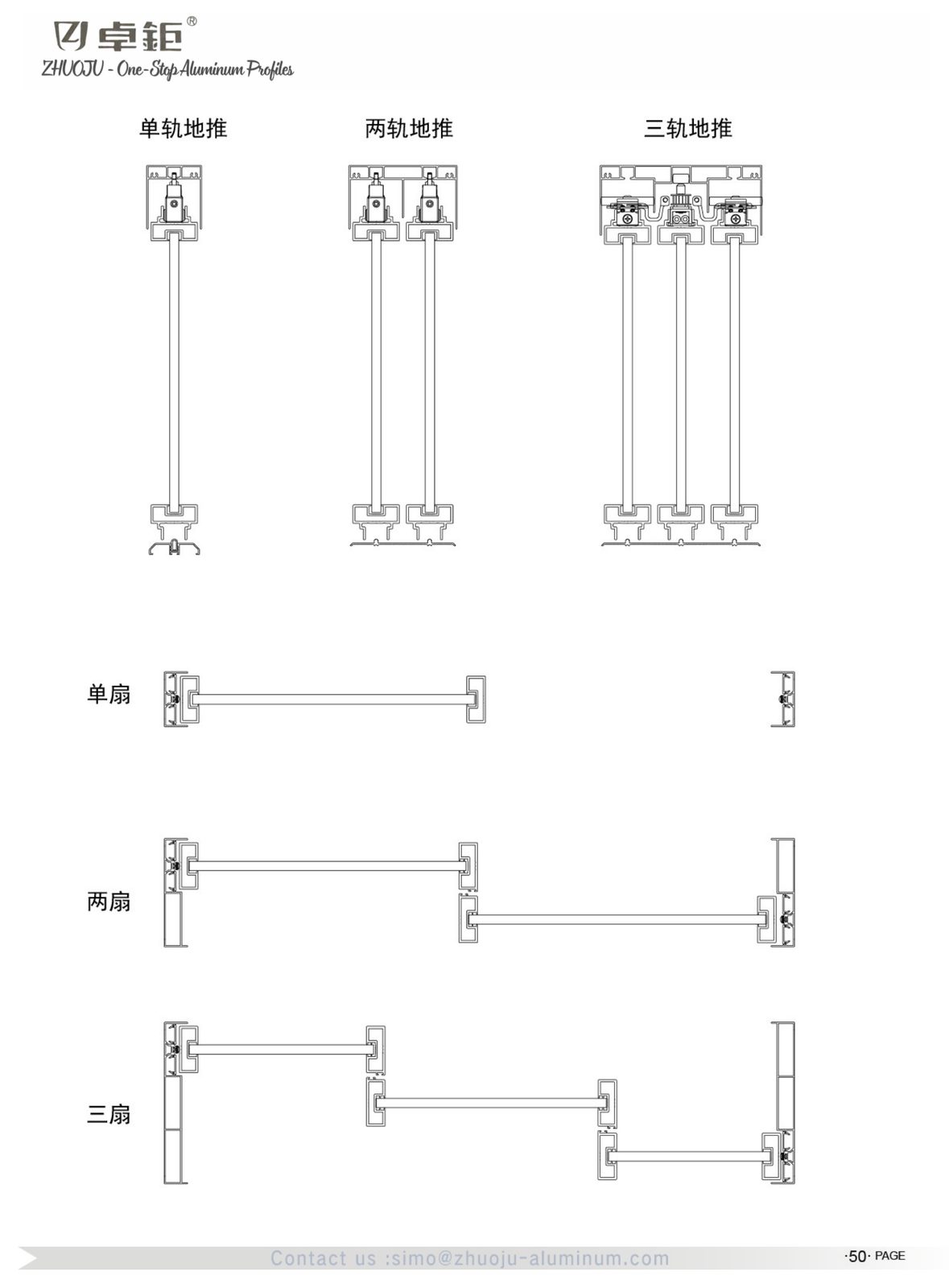 System windows and doors 36
