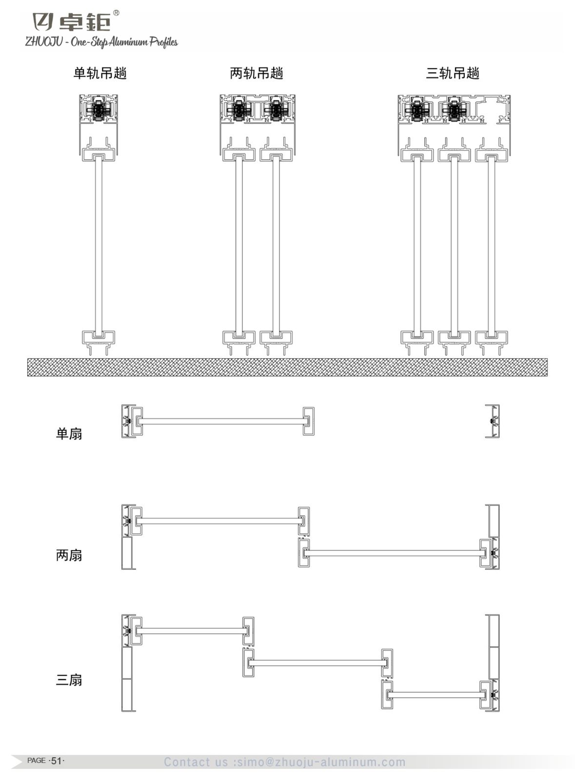 System windows and doors 37