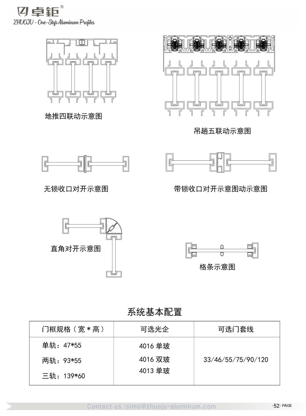 System windows and doors 38