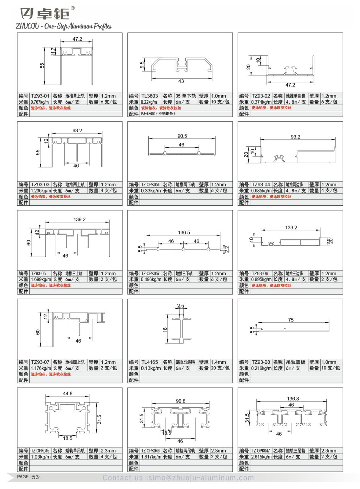 System windows and doors 39
