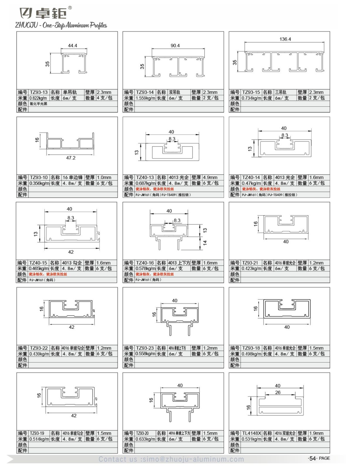 System windows and doors 40