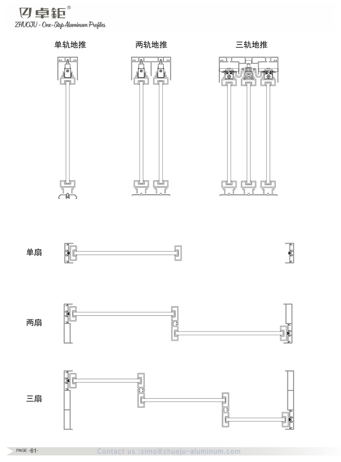 System windows and doors 47