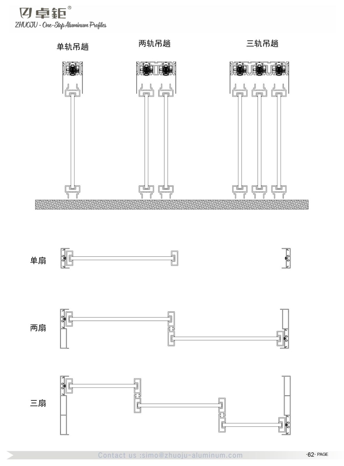 System windows and doors 48