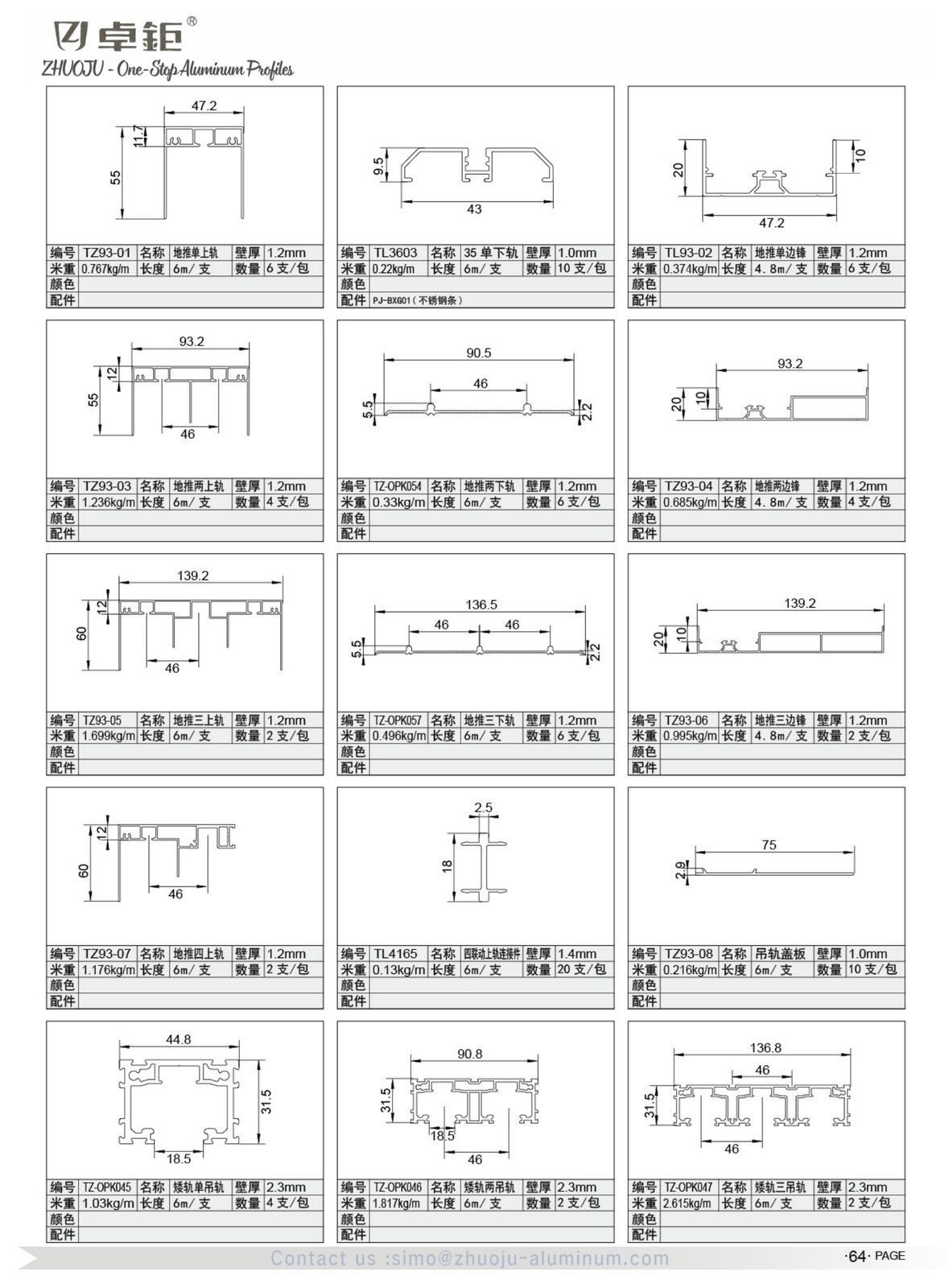 System windows and doors 50