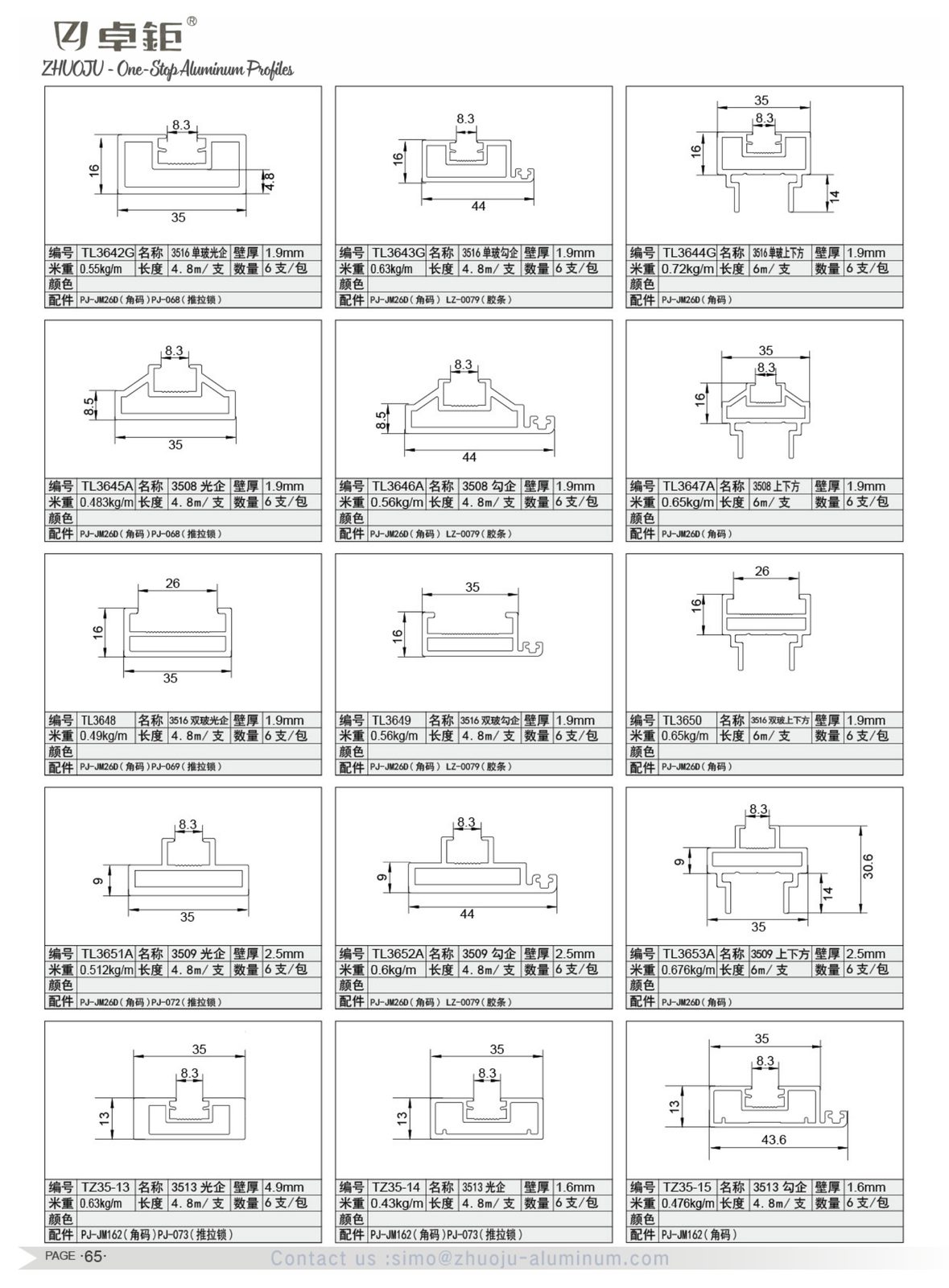 System windows and doors 51