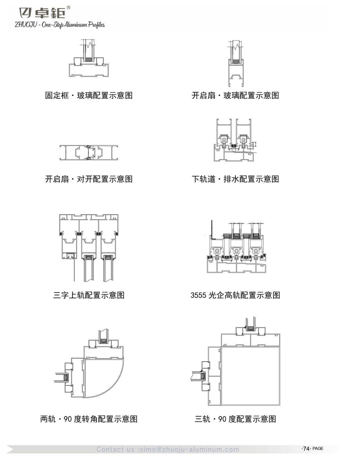 System windows and doors 59