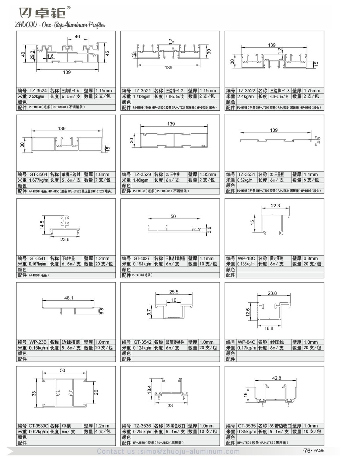 System windows and doors 61