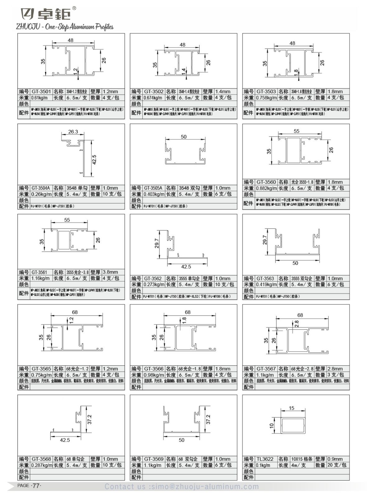 System windows and doors 62