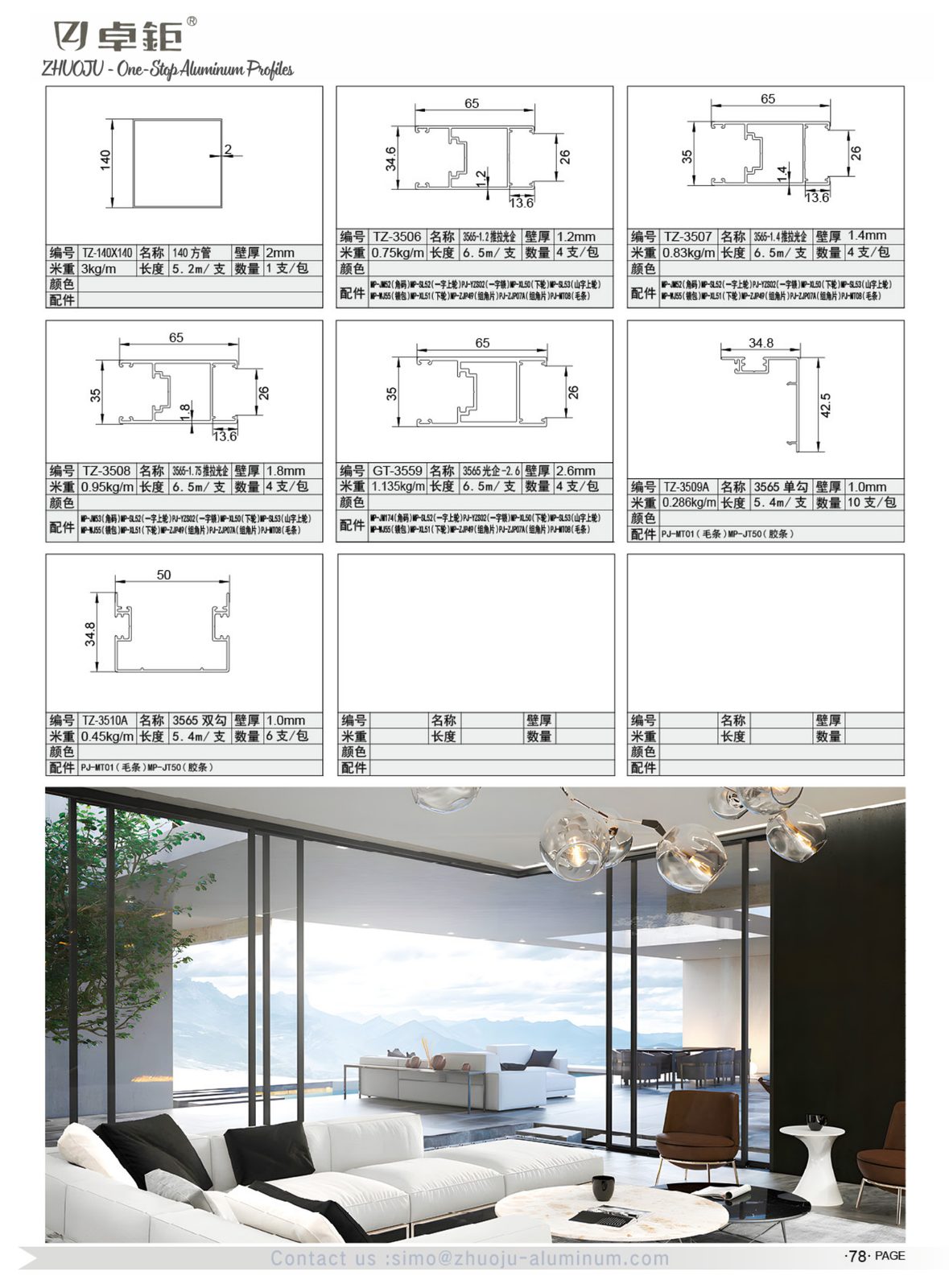 System windows and doors 63