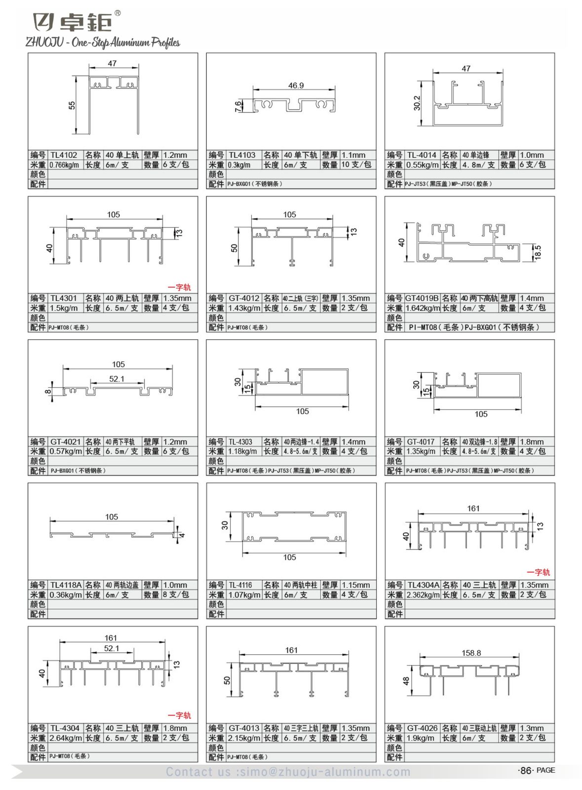 System windows and doors 71
