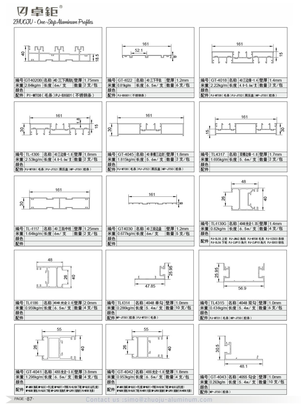 System windows and doors 72