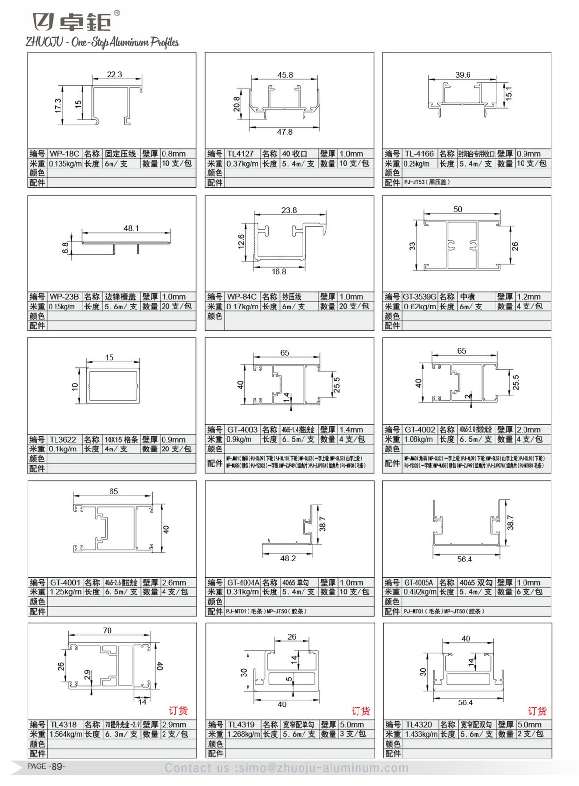 System windows and doors 74