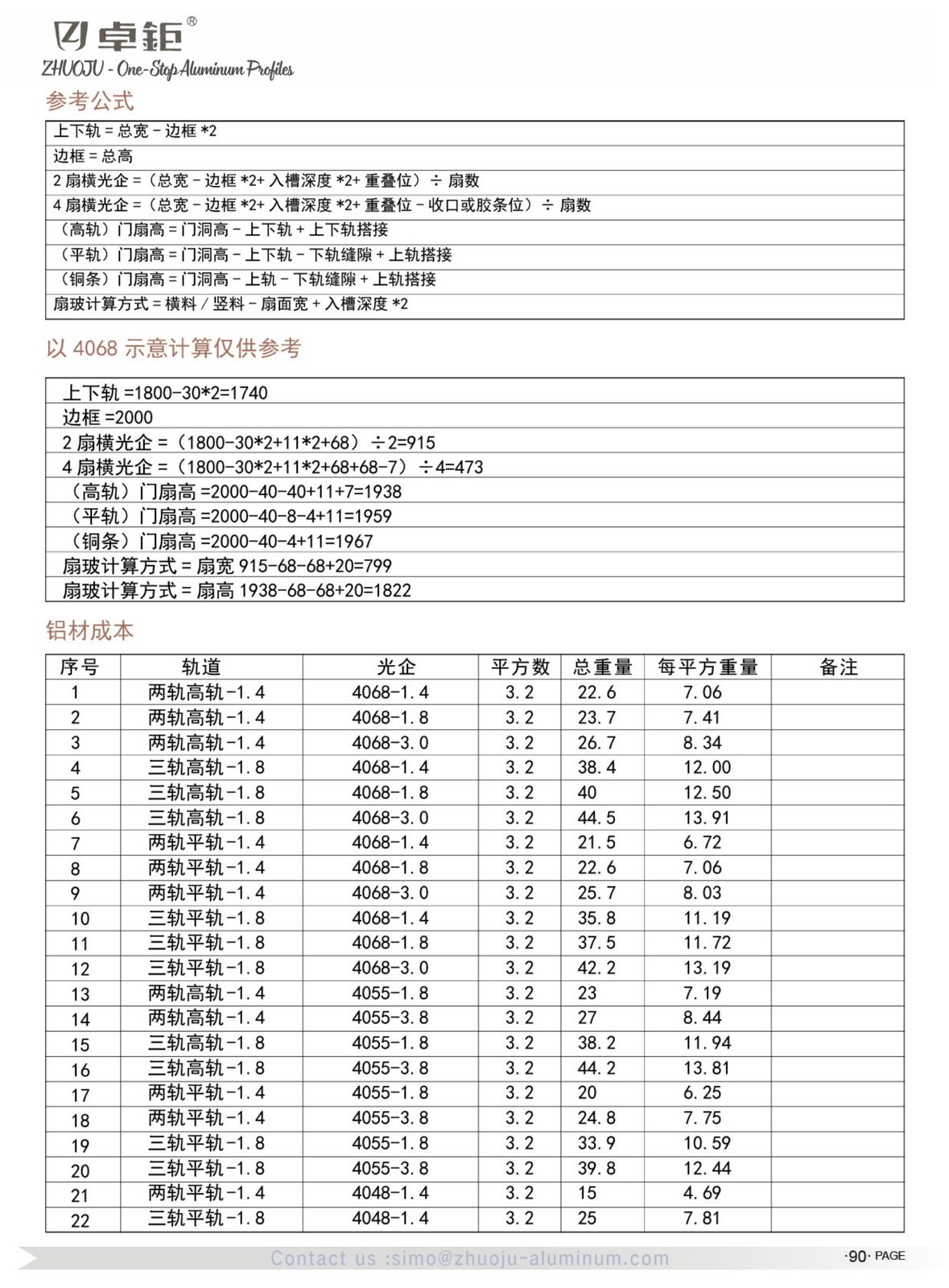 System windows and doors 75