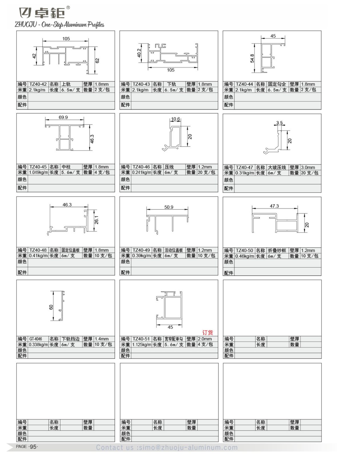 System windows and doors 80