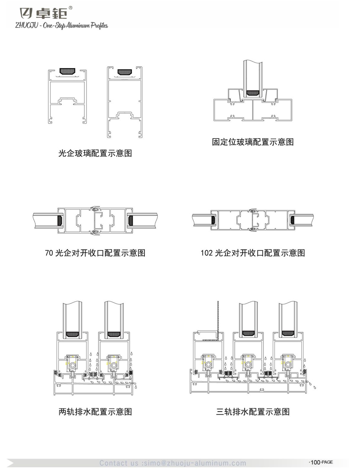 System windows and doors 85