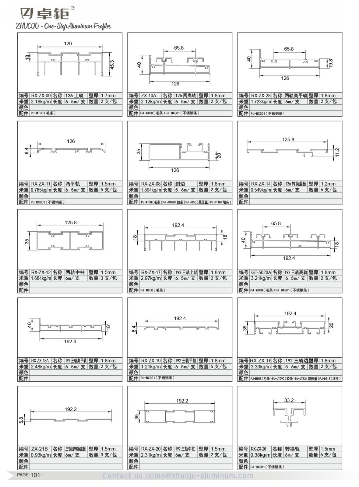 System windows and doors 86
