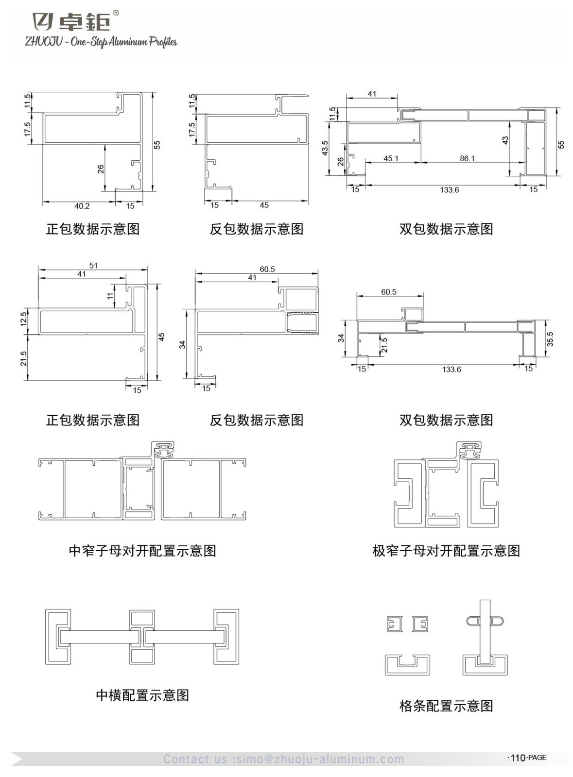 System windows and doors 95