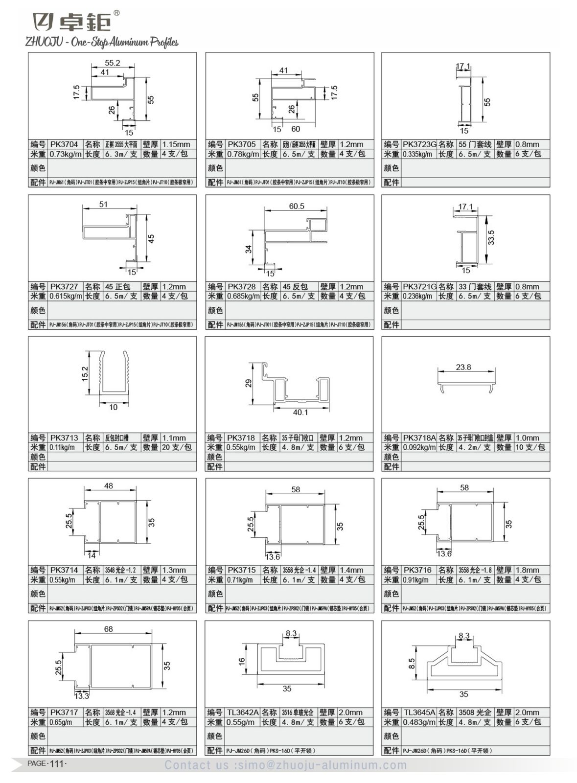 System windows and doors 96