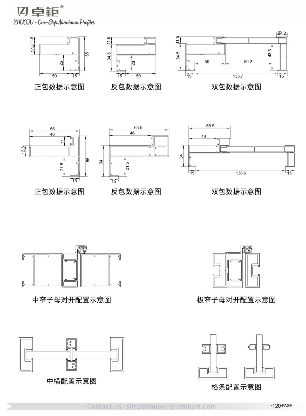 System windows and doors 105
