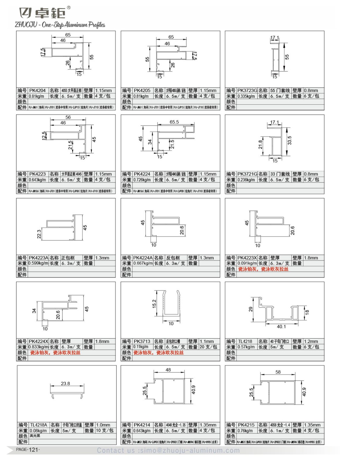 System windows and doors 106