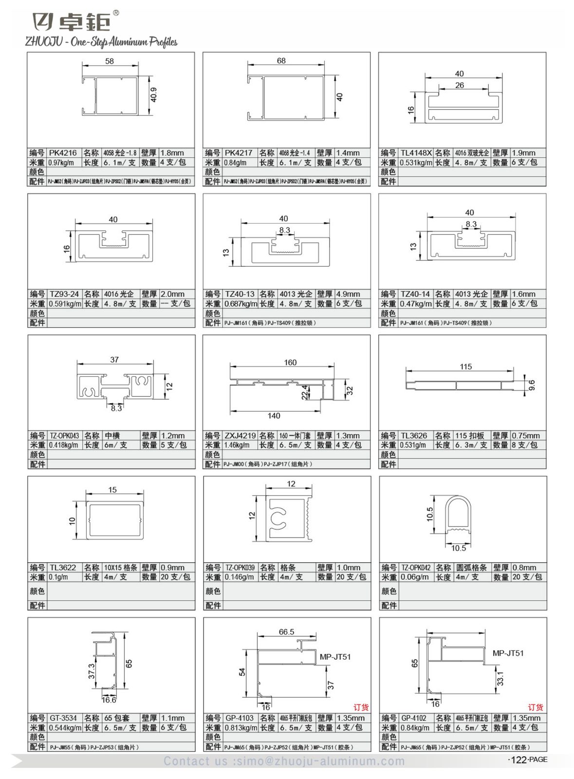 System windows and doors 107