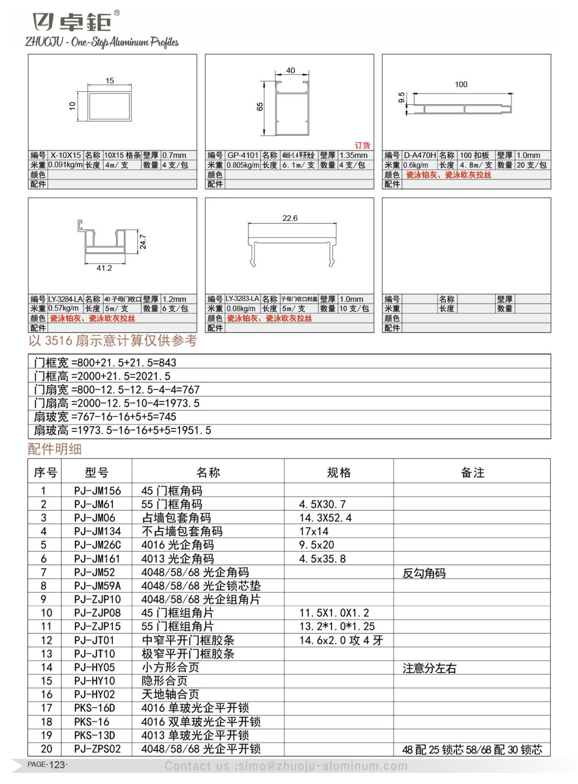 System windows and doors 108