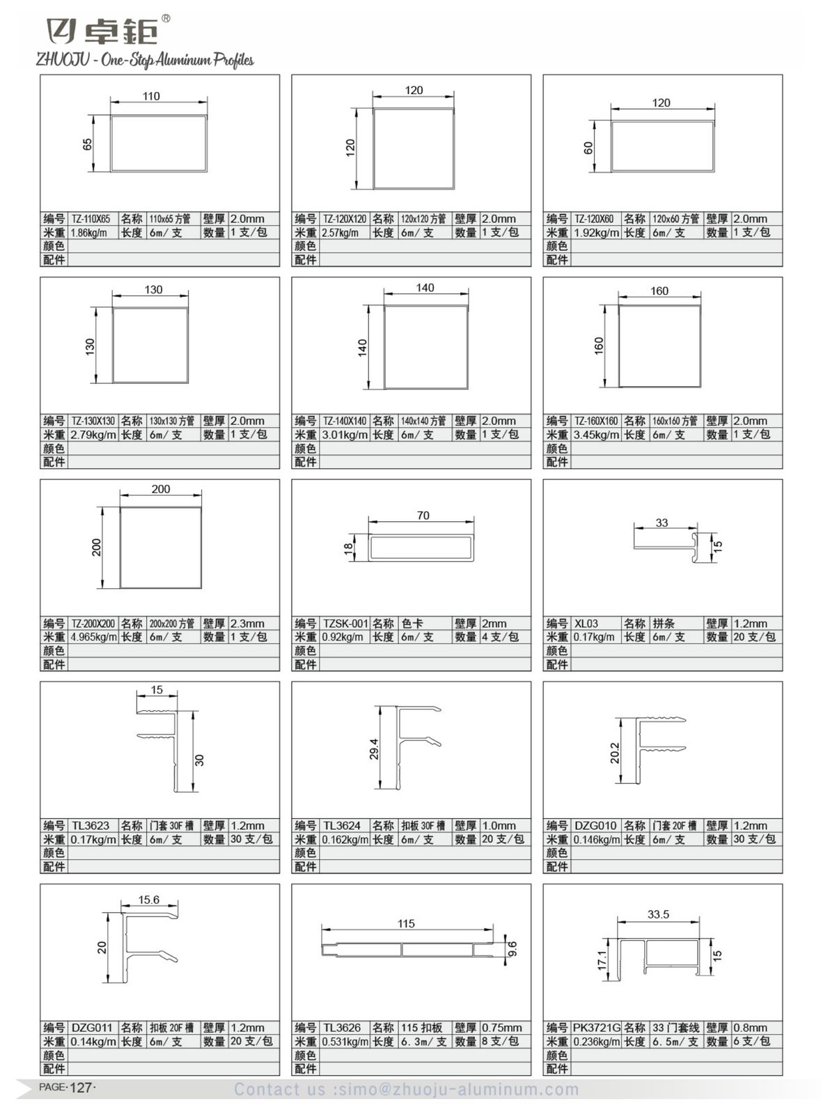 System windows and doors 112