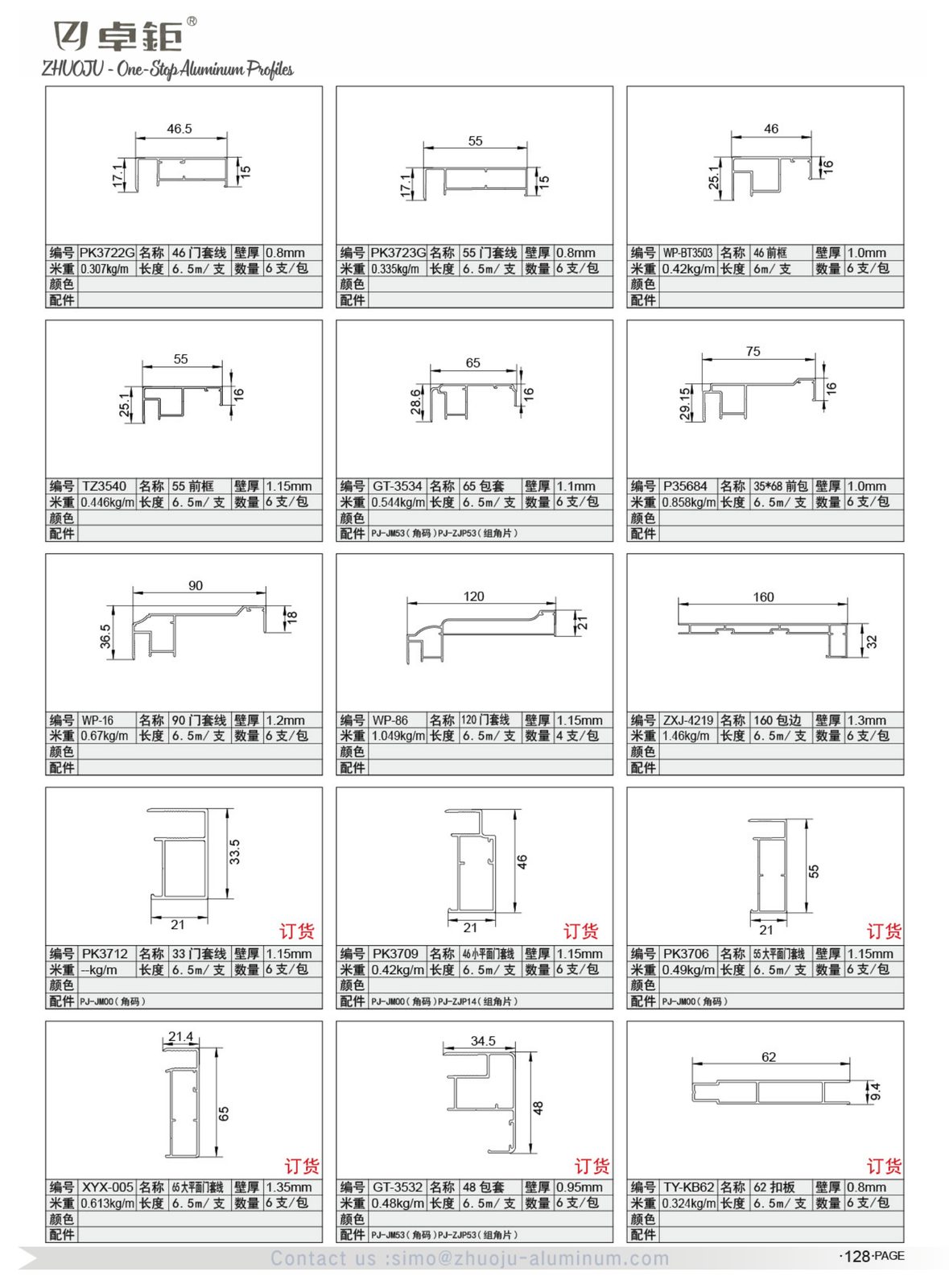 System windows and doors 113